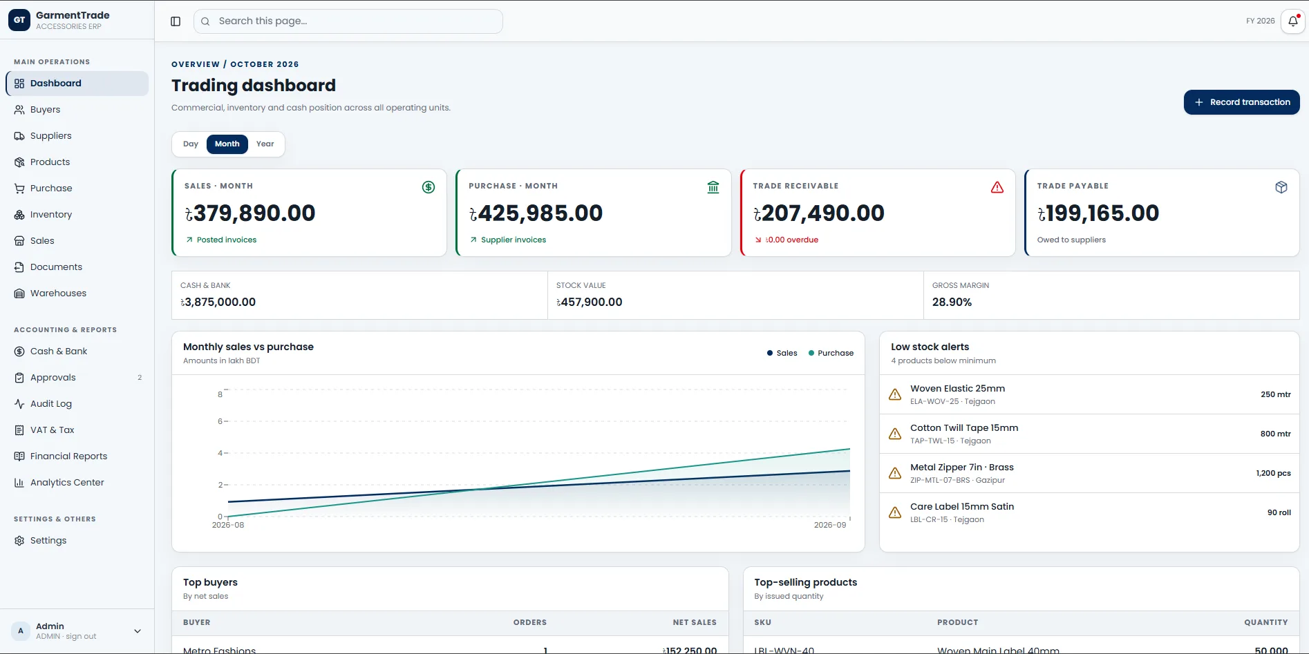 ERP Software preview